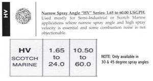 HV Series Oil Nozzles - Solid - 12/BOX
